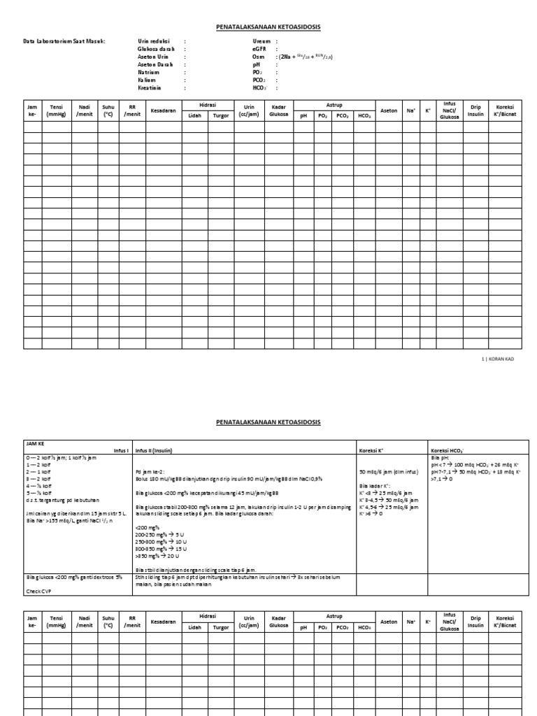 7830 - 5. Koran KAD | PDF