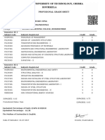 Provisional Grade Sheet: 1421211028 Sangram Keshari Jena