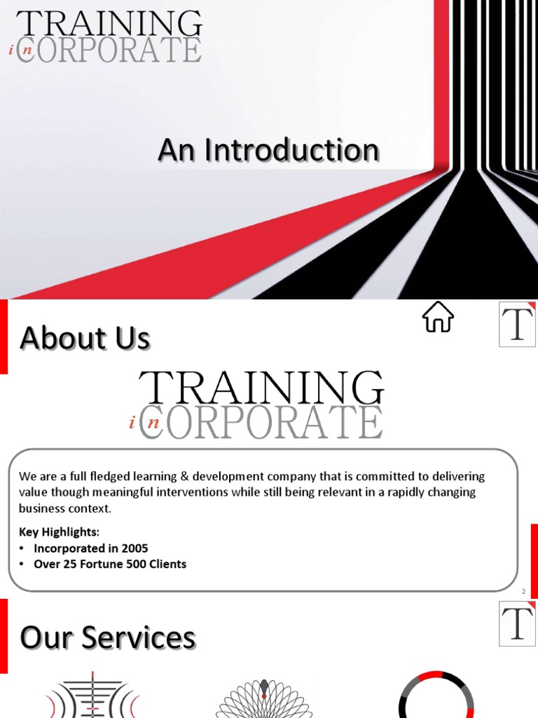 Learning & Development Solutions Overview | PDF | Leadership | Learning
