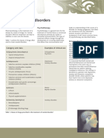 Treating Mental Disorders: Pharmacotherapy Psychotherapy