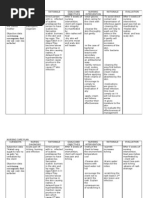 Download scabies ncp by angeliejoy_1109 SN43371295 doc pdf