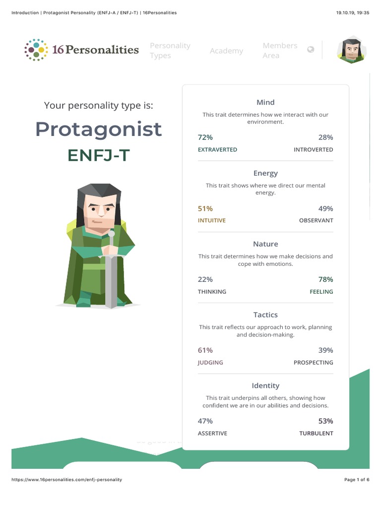 Introduction Protagonist Personality Enfj A Enfj T 16personalities Pdf Personality Type Decision Making