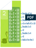 Make Maths Tables Easy