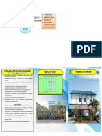 Brosur PKM Editakan