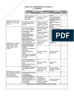 Subtasking of Competencies in Science 3 3 Quarter