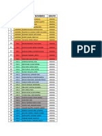 Participantes de Seguridad