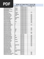 BITM L & T Mock Test 1-Scores 2019