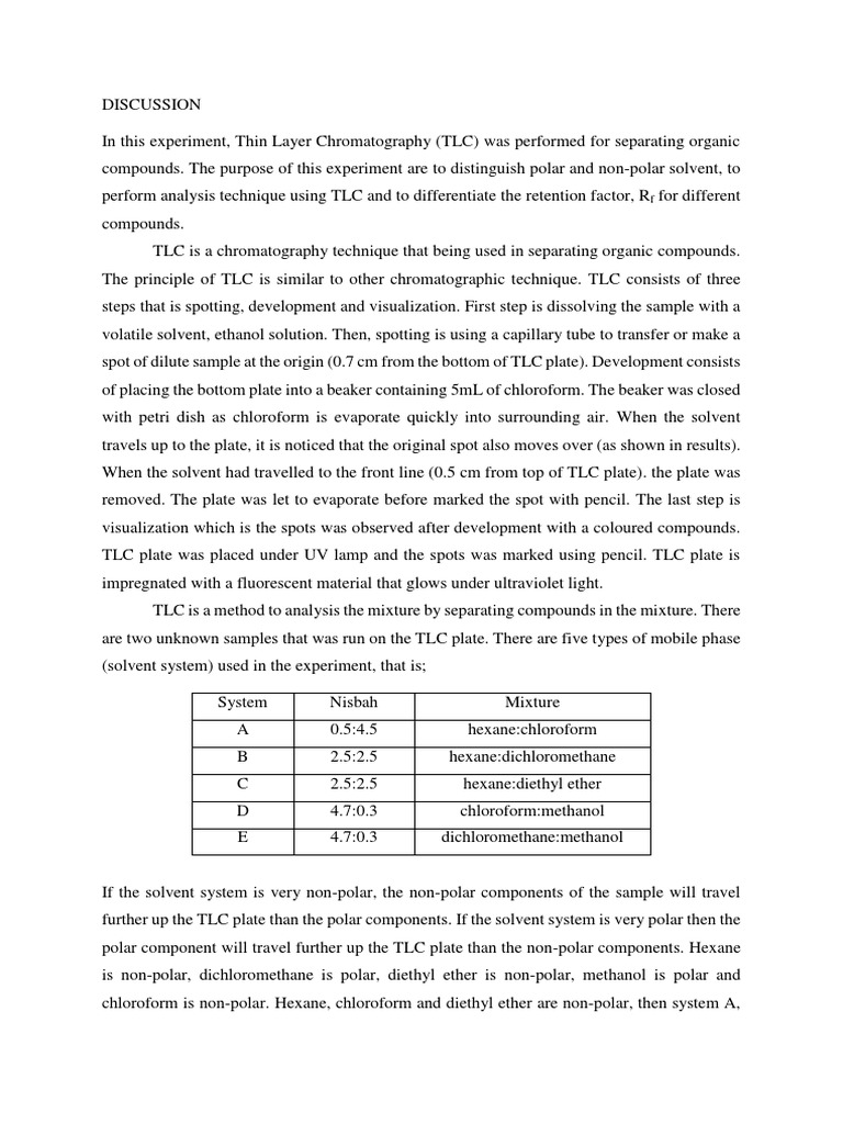Analysis of Organic Compounds Using Thin Layer Chromatography (TLC) and