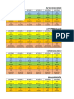 Dosificación de Lecciones Construye T