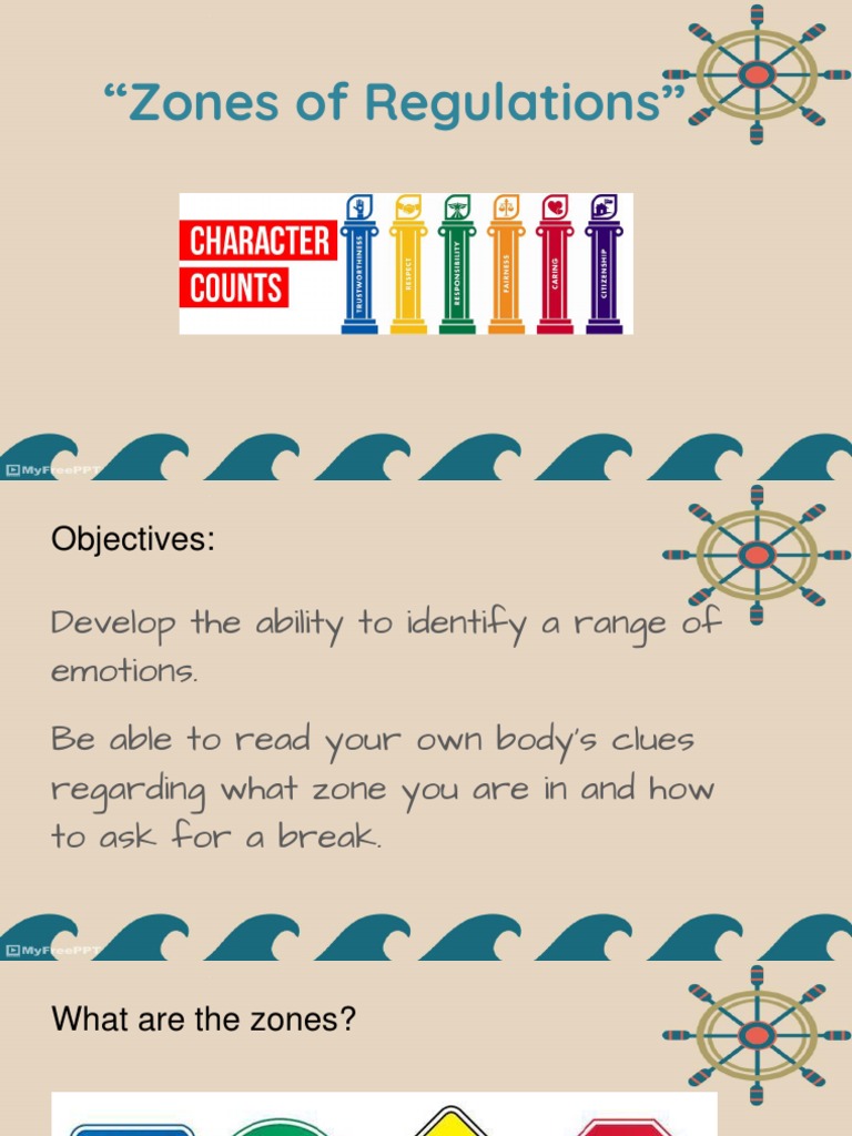Understanding the Zones of Regulation | PDF