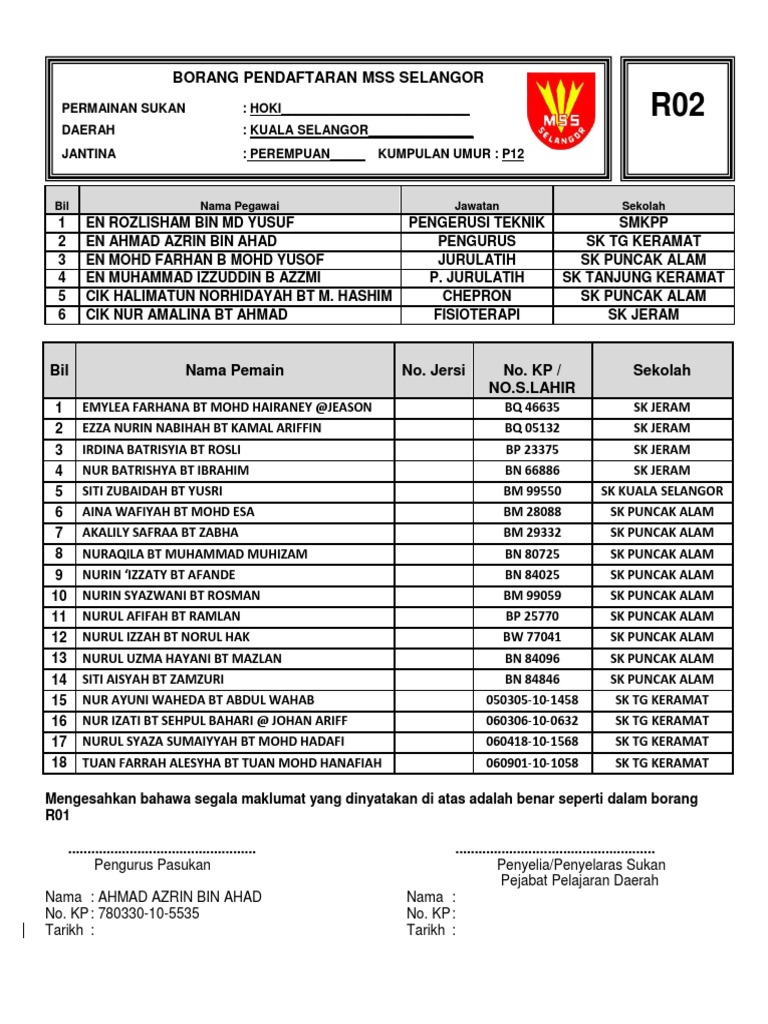 Borang R02 | PDF