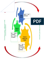 Mapa Del Seminario