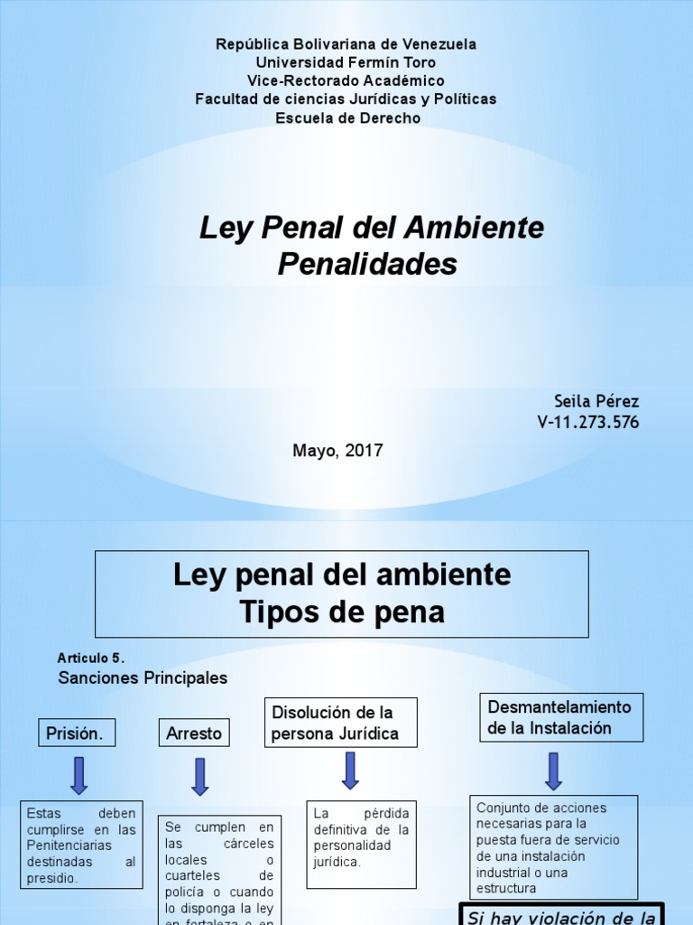 Ley Penal del Ambiente en Venezuela | PDF | Castigos | Derecho penal