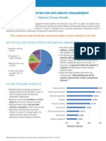 Diplomat Survey 2019