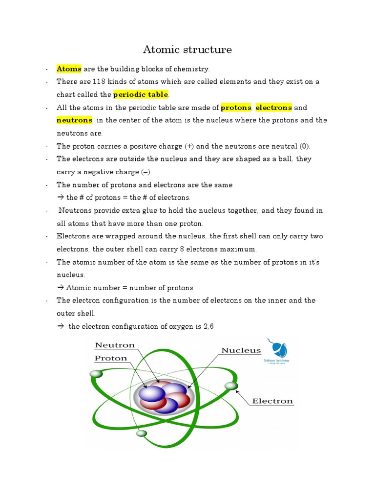 Atomic Structure | PDF