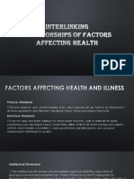 Interlinking Relationships of Factors Affecting Health