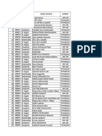 Data Peserta ABO 2016 - Sertifikat