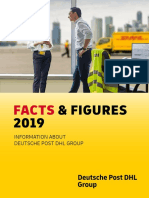 CR Fact Book 2019 en PDF