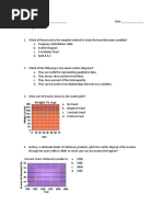 Scatter Diagram Quiz