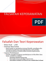 Filsafah Keperawatan