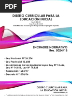 Diseño Curricular Inicial Powerpoint