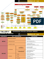 Ruta Taller V