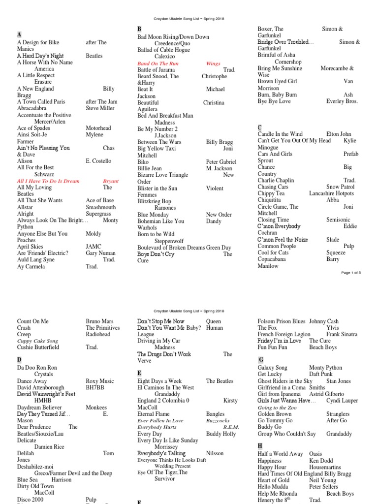 Uke Jam Song List 18 Jan Musicians Artists
