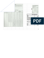 Pha 7 TDS 150 Ca-Hardness 68 Total Alkalinity 133 Temperature 30 Ditanya Rsi? Phs 7,7 Rsi 8,4