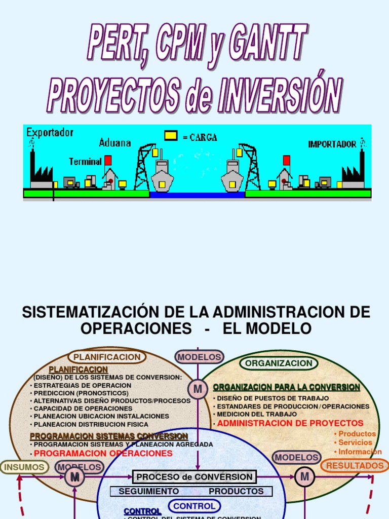 Pert CPM Gantt | PDF | Gestión de proyectos | Análisis