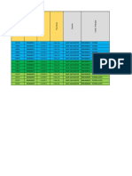 Matriz Ots Cusco 283