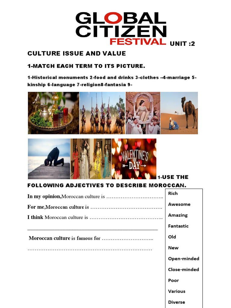 Unit:2 Culture Issue and Value | PDF | Cognitive Science ...