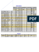 Inventario Actualizado 12-09-2019