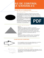 Cartas de Control para Variables PDF