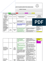 Formato Planificación Por Unidad 2018