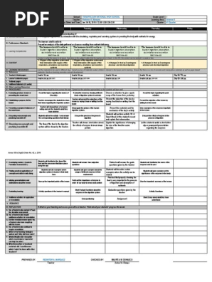 Daily Lesson Log Science 8 Week 1 Q4