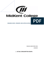 Degree-Days, Theory and Application - Cibse (1) : 1. Actual Consumption Graph