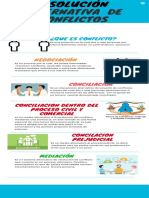 Infografia PDF