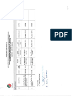 contoh ITP Pipa Baru diklat Inspektur Pipa Penyalur.pdf