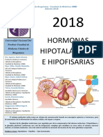 Hormonas Hipolamicas e Hipofisarias 2018