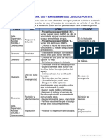 Instructivo de Lavaojos