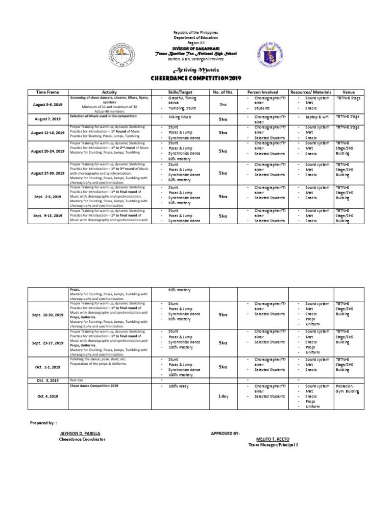 Training Matrix For Cheerdance | PDF | Entertainment | Dances