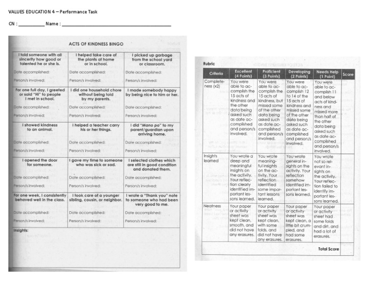 Values Education 4 Performance Task | PDF | Business