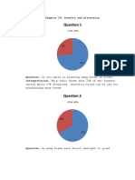 Chapter IV: Results and Discussion: Agreed While 27% Disagreed, Therefore Bread Can Be Use For Germinating Mung Beans