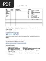 How SAP Pricing Works