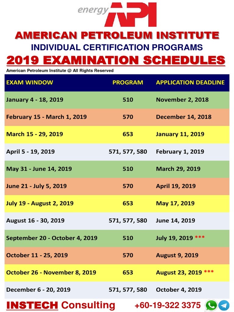 API Individual Certification Exam Schedule | PDF | Career & Growth