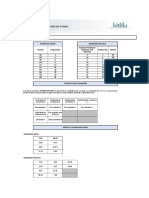 Manejo de La Información de La PyME