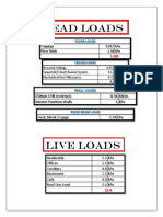 Dead Loads: 150Mm CHB (Exterior) 0.36 KN/M Interior Partition Walls 1 Kpa