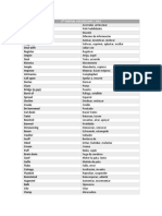 Vocabulary 1 3rd Partial Na3