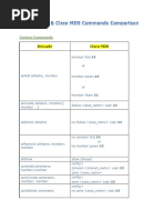 Essential Brocade CLI Commands Guide | PDF | Command Line Interface ...