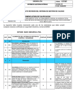 Auditoría interna de Unicarga Ltda